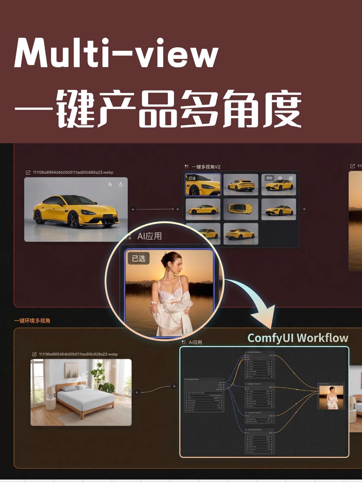一键产品多角度